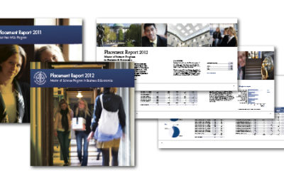 Årets upplaga av Placement Report för Handelshögskolan är formgiven och klar…