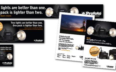 Kampanj för Profoto AcuteB Two-head Split Cable